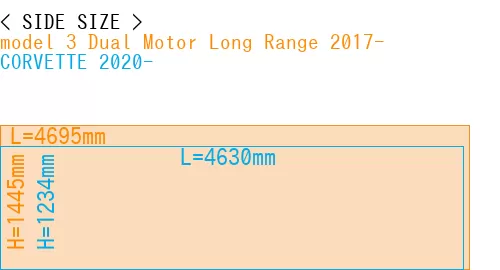#model 3 Dual Motor Long Range 2017- + CORVETTE 2020-